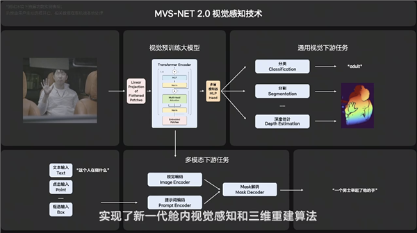 李想造车：网上全赢过 现实没输过