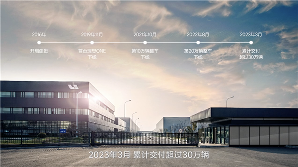 李想造车：网上全赢过 现实没输过