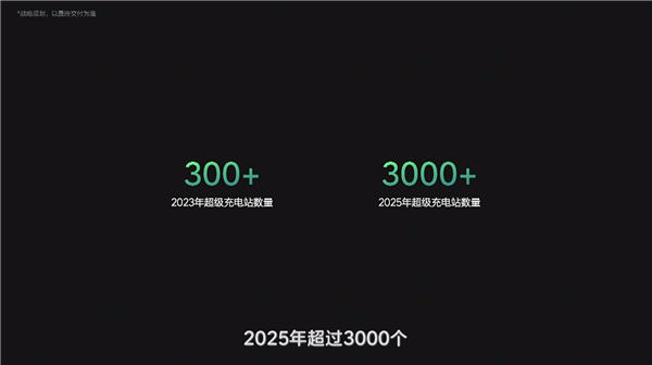 李想造车：网上全赢过 现实没输过