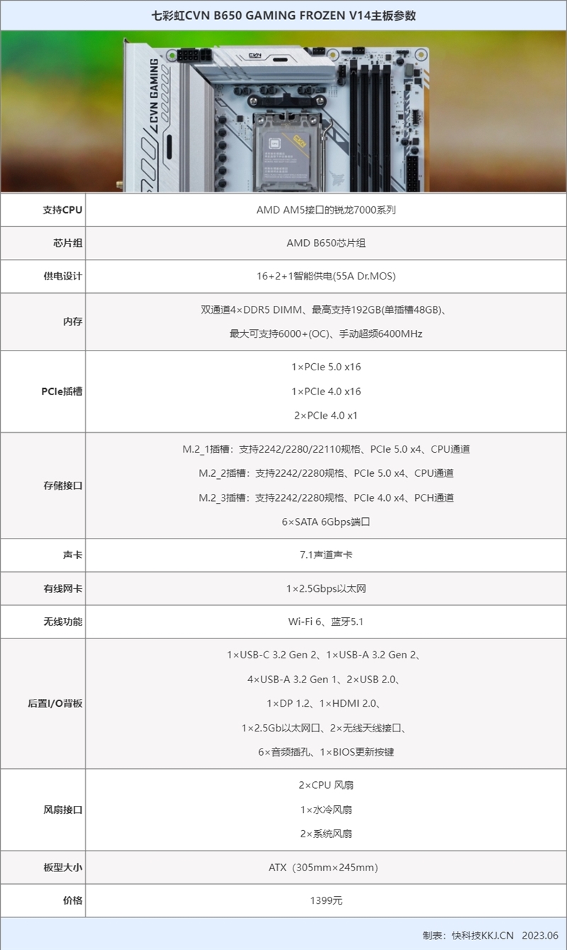 PCIe 5.0全拉满！七彩虹B650 GAMING FROZEN主板评测