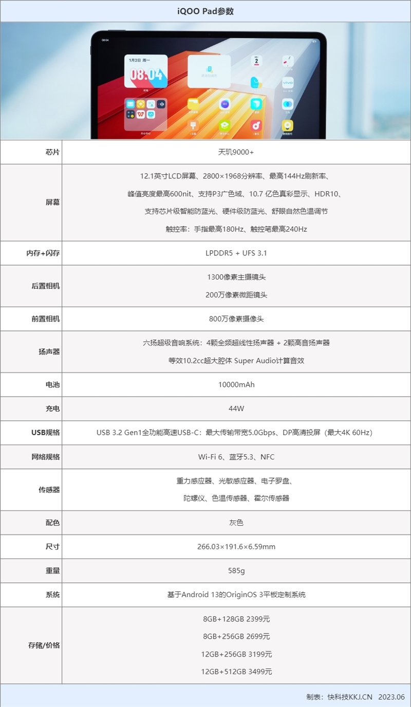 能用键鼠玩吃鸡的平板！iQOO Pad评测