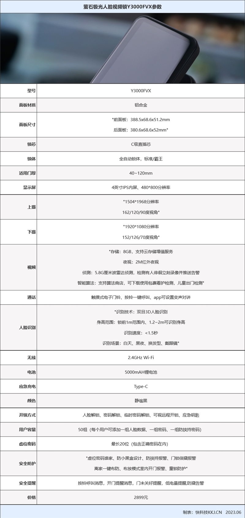 创新双摄玩法、门前一览无遗！萤石Y3000FVX双摄版评测
