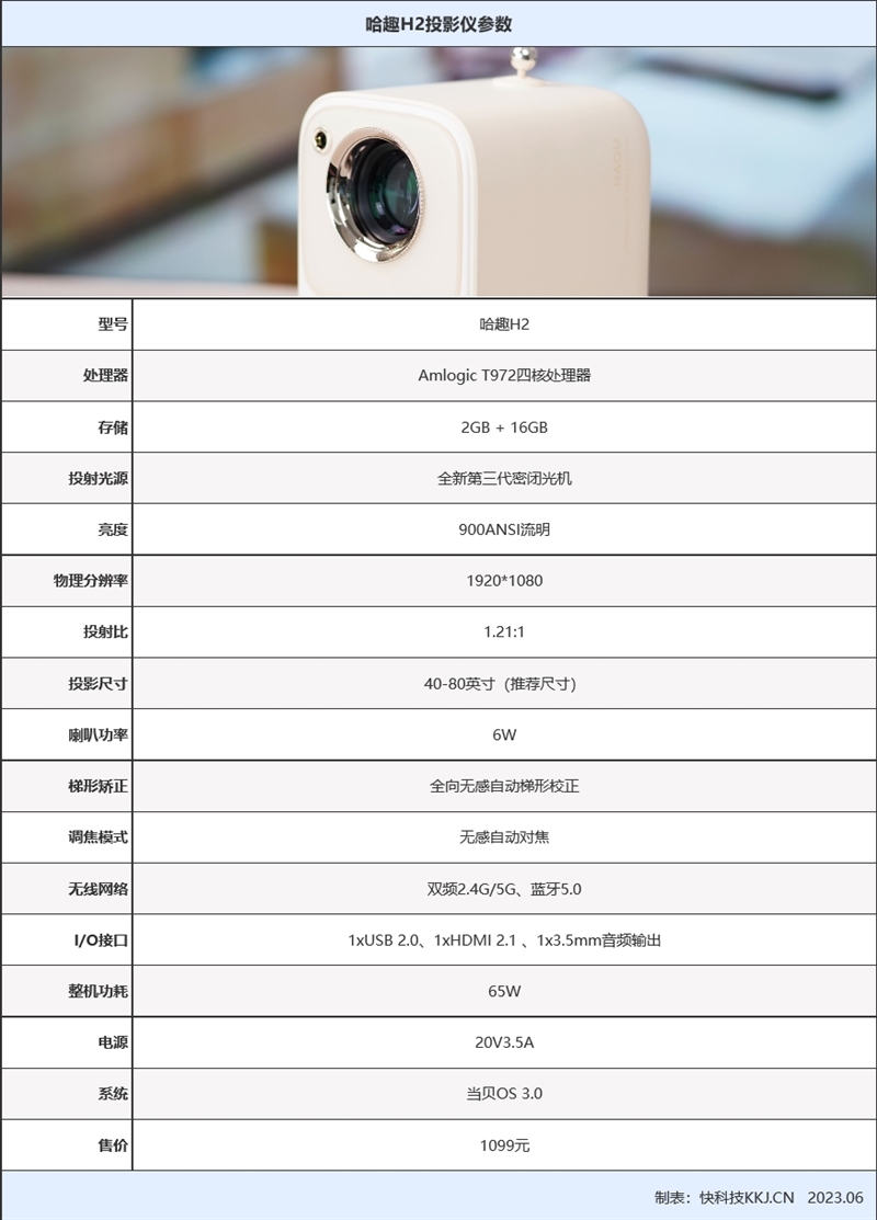 1.4kg重量就做到900ANSI流明！哈趣H2投影仪评测