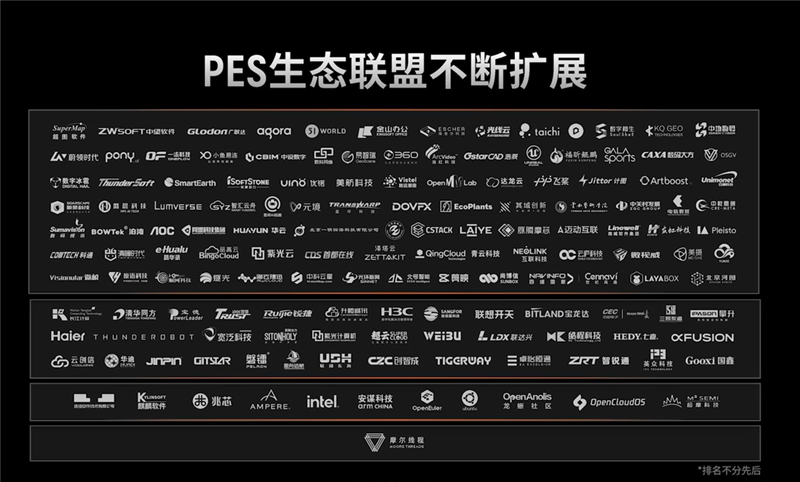 真正的国产显卡之光！摩尔线程GPU、AI与元宇宙深入解读