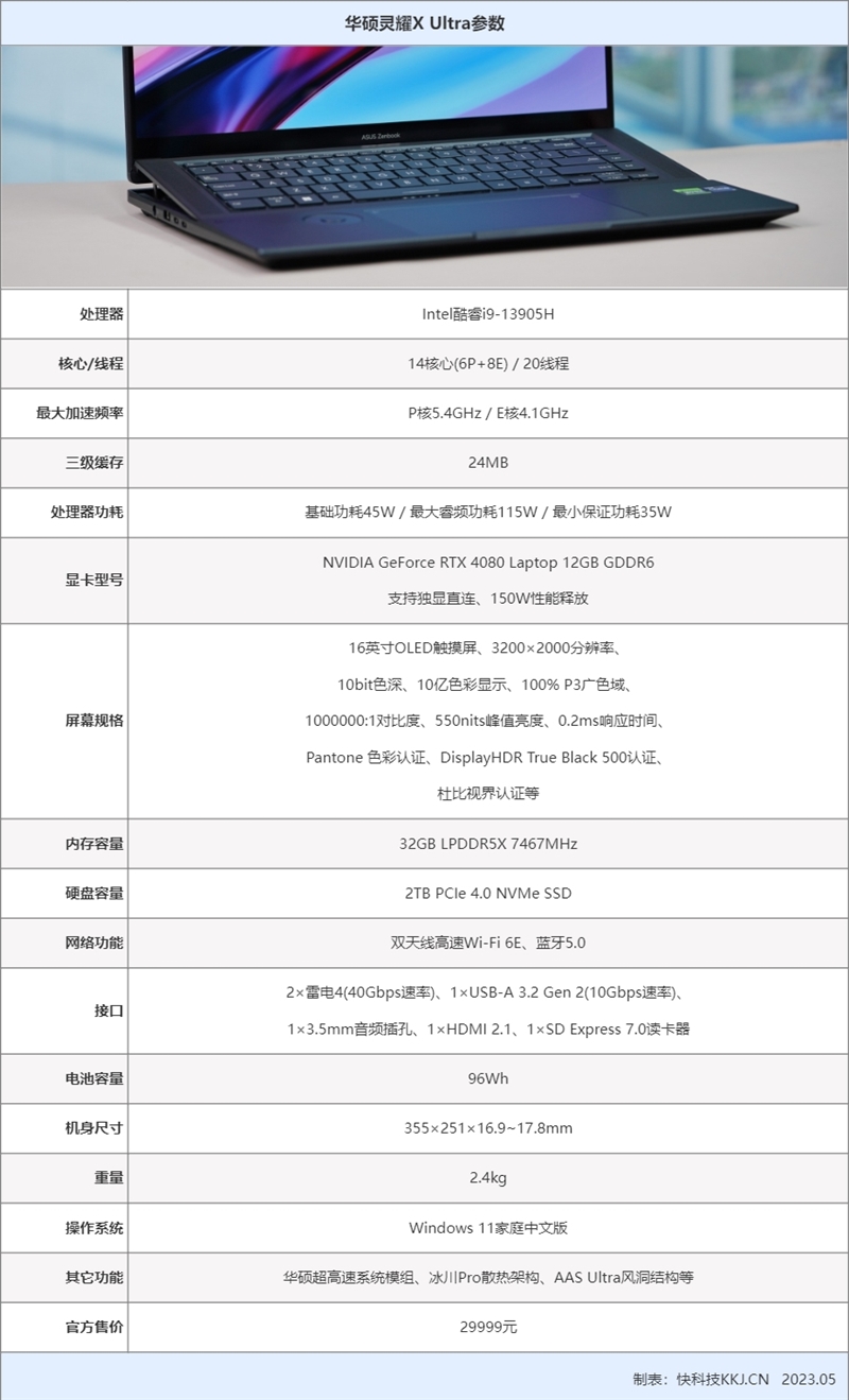 华硕灵耀X Ultra评测：轻薄本身材 游戏本性能