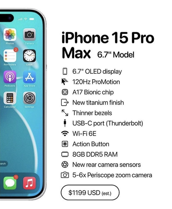 史上最贵！iPhone 15 Pro Max涨价：换潜望长焦、USB-C值吗