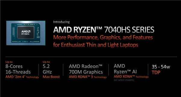 AMD首创独立x86 AI引擎！效果远胜CPU/GPU