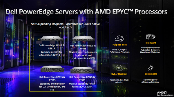 128核心256线程谁敢一战！AMD Zen4c登场：竞品没发就输了
