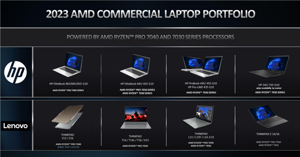 AMD Zen4双线出击！锐龙7000新U发布：全面领先苹果M2 Pro