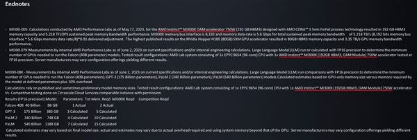 1530亿晶体管死磕NVIDIA！AMD怪兽卡功耗达750W