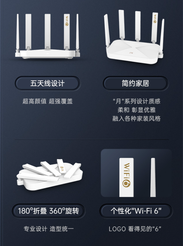 中兴AX3000巡天版bug价！五天线、满血Wi-Fi 6只要139元