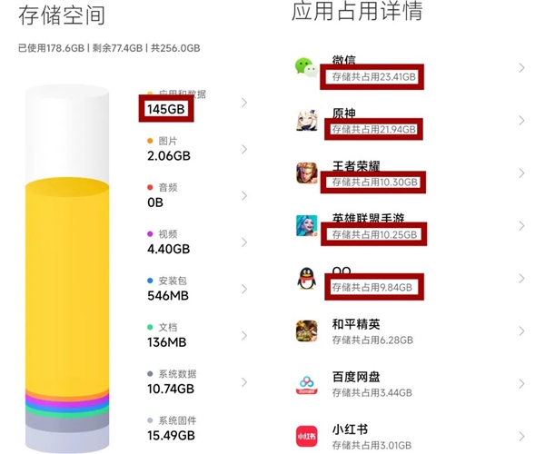小米OPPO贴身肉搏!1TB手机只要2399 还有240W快充+2K屏