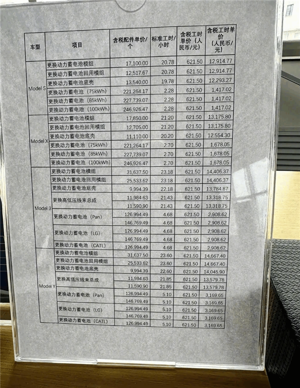 特斯拉换电池价格曝光:最贵24.6万元一块 能买一辆奥迪