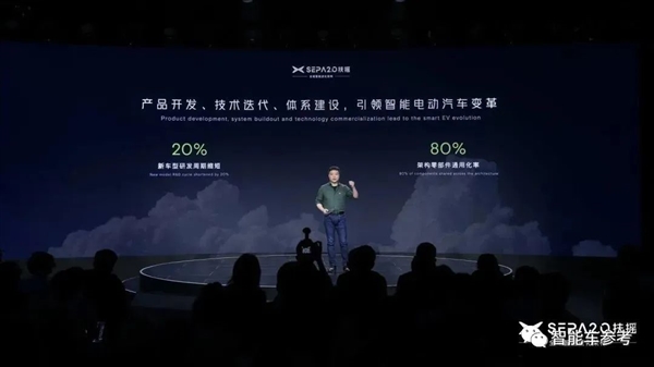 小鹏把最好的都给了它！G6开启预售：比Model Y便宜近4万