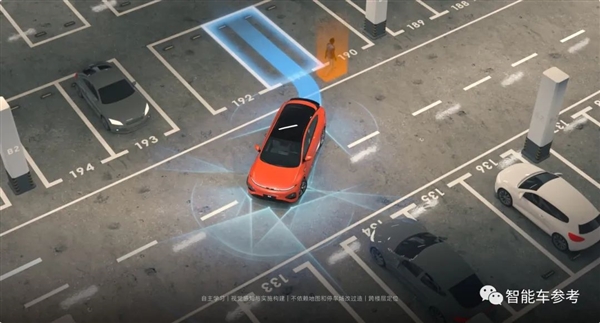 小鹏把最好的都给了它！G6开启预售：比Model Y便宜近4万