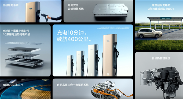 北京理想汽车获得纯电/增程生产资质：将推5款纯电新车