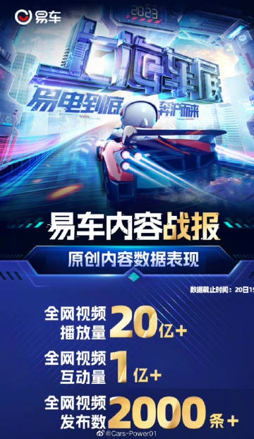 博主曝易车网策划宝马MINI冰淇淋热点恶意传播 易车回应