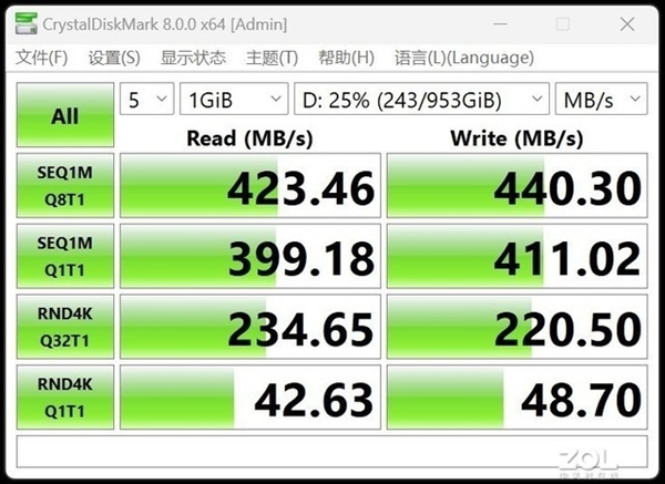 10Gbps硬盘盒不到30元！实测果真翻车了