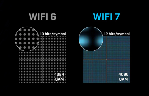微星发布新Z790及B760系列主板：支持下一代酷睿、Wi-Fi 7