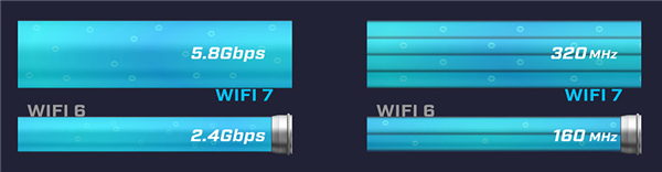微星发布新Z790及B760系列主板：支持下一代酷睿、Wi-Fi 7
