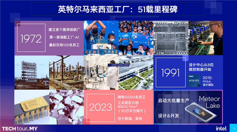 Intel马来西亚工厂游记：全球唯一！酷睿Ultra全力量产中