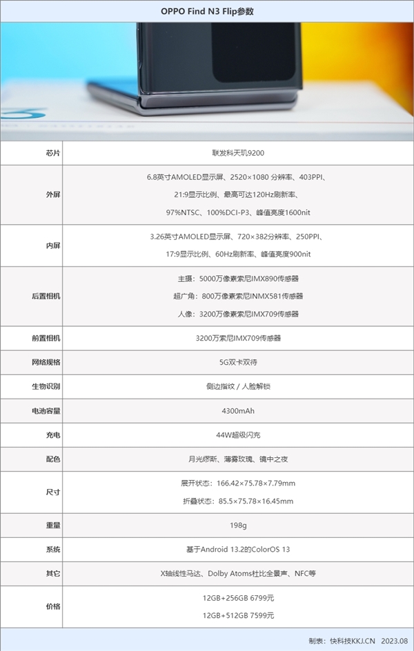 小折叠首次用上全焦段三摄！OPPO Find N3 Flip评测