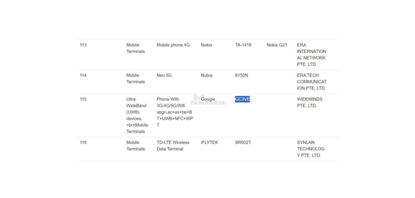 全球首发Android 14:谷歌Pixel 8 Pro通过IMDA认证