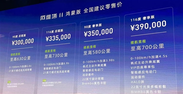 28万起买华为两大核心技术：阿维塔11鸿蒙版上市卖爆了