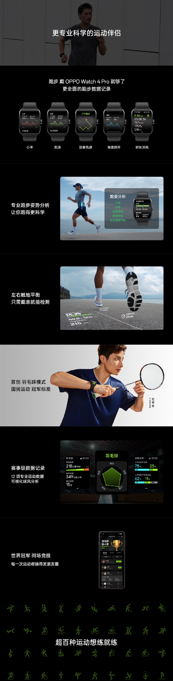 2299元起 OPPO Watch4 Pro手表发布：60秒体检识别4大风险