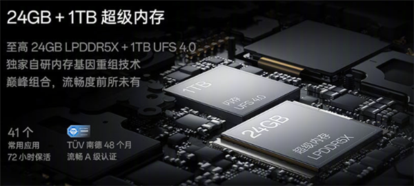 24GB内存比电脑还大！一加Ace 2 Pro首销：2999元起
