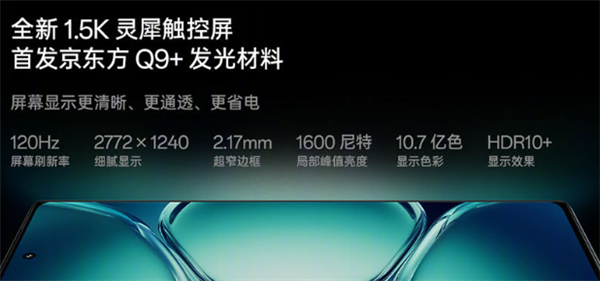 24GB内存比电脑还大！一加Ace 2 Pro首销：2999元起