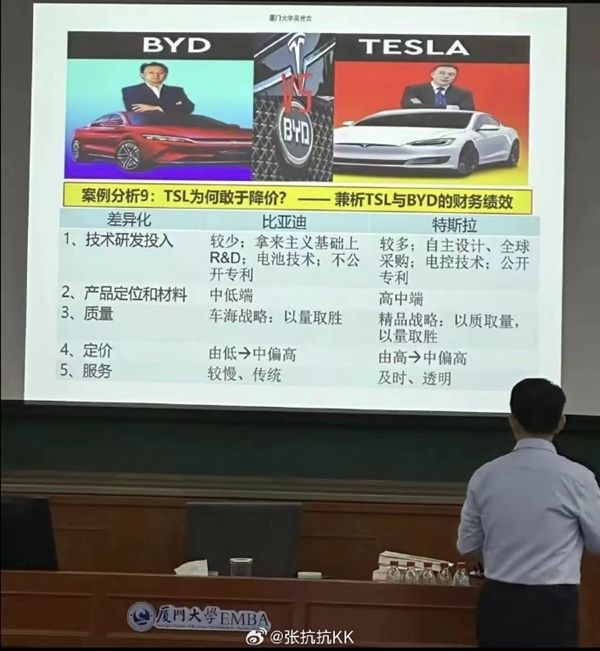 特斯拉为何敢降价?厦大特斯拉、比亚迪5大对比:蚌埠住了
