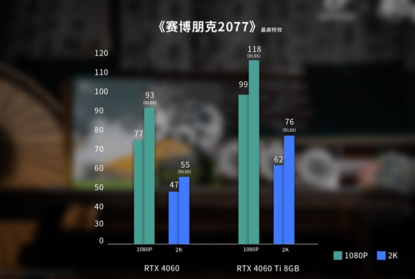 感受中国水墨艺术！雾山五行联名显卡开售：4060 2799元