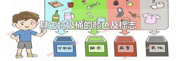 其它垃圾桶的颜色及标志