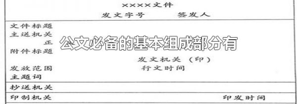 公文必备的基本组成部分有