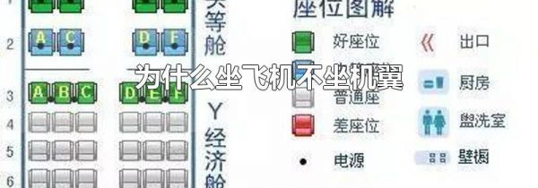 为什么坐飞机不坐机翼