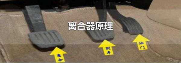 离合器原理