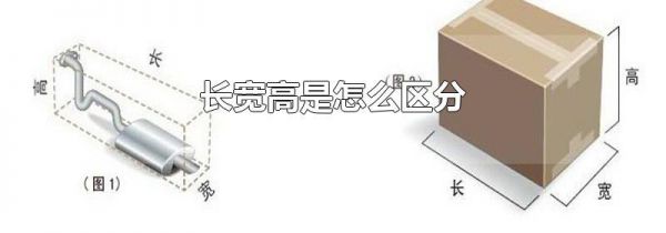长宽高是怎么区分