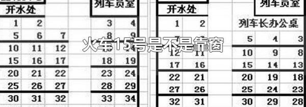 火车15号是不是靠窗