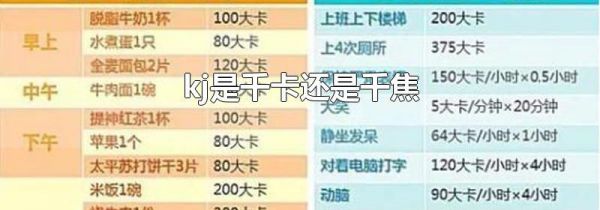 kj是千卡还是千焦