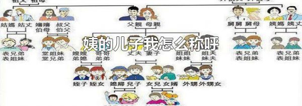 姨的儿子我怎么称呼