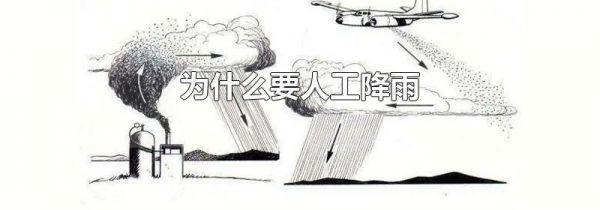 为什么要人工降雨