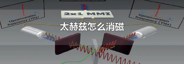 太赫兹怎么消磁