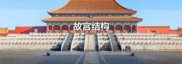 故宫结构