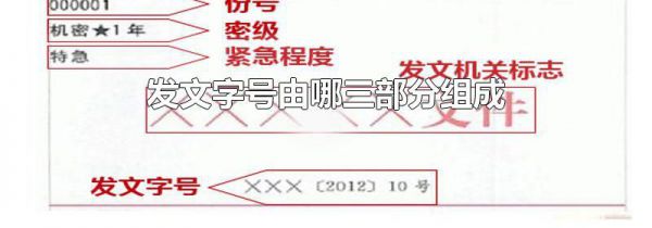 发文字号由哪三部分组成