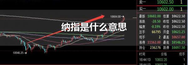 纳指是什么意思
