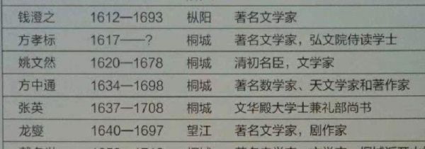 籍贯是出生地还是身份证地址