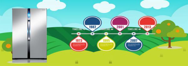 panasonic是什么牌子