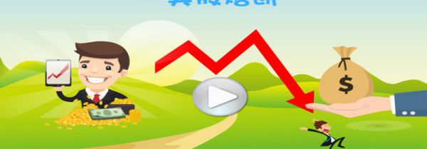 美股熔断是什么意思