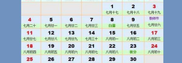 阴历还是阳历怎么看